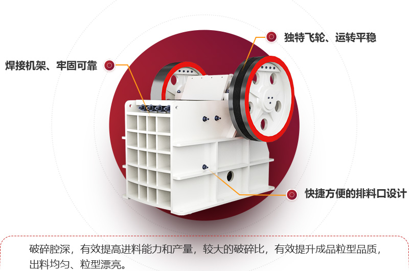 顎式破碎機(jī)結(jié)構(gòu)